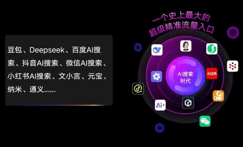 惠州AI智能推广新玩法，抢占搜索时代免费精准客源