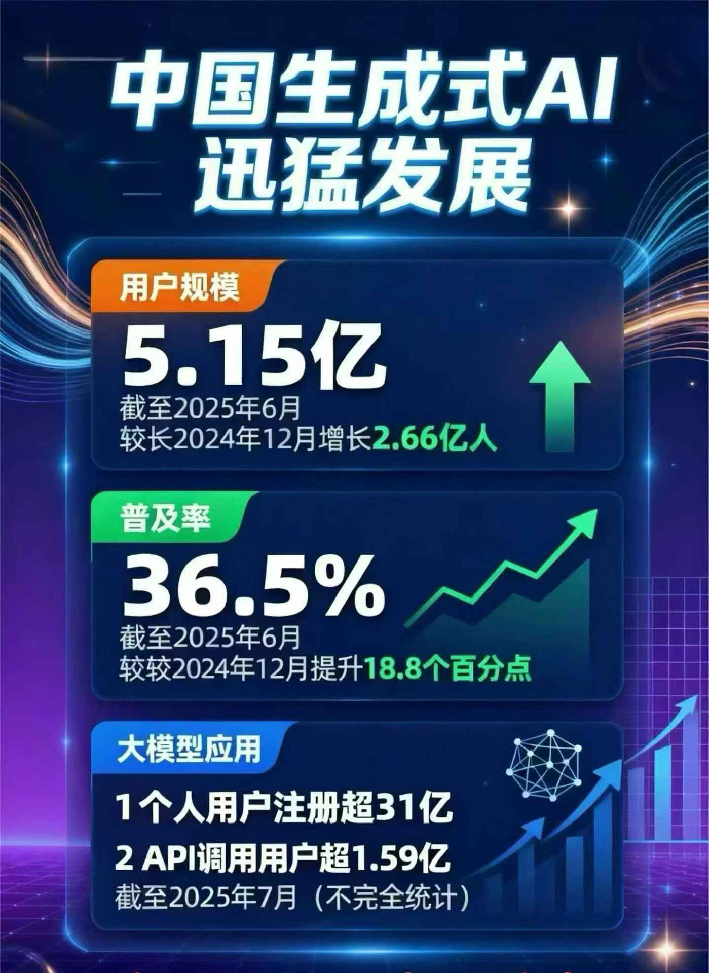 惠州豆包GEO优化是什么？内容创作核心逻辑解析