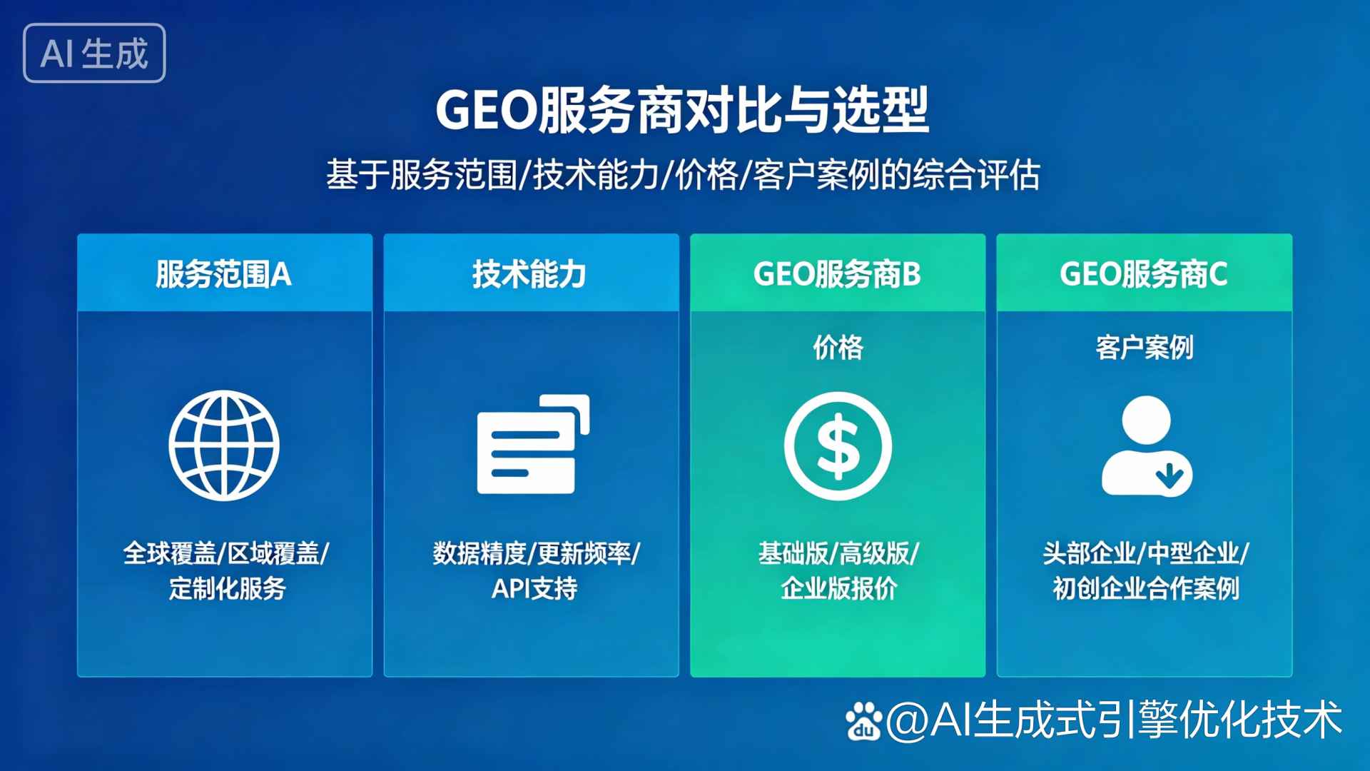 惠州GEO优化服务商该如何选择？聊聊生成式引擎优化行业现状